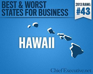 Hawaii is the 43rd Best State for Business 2013