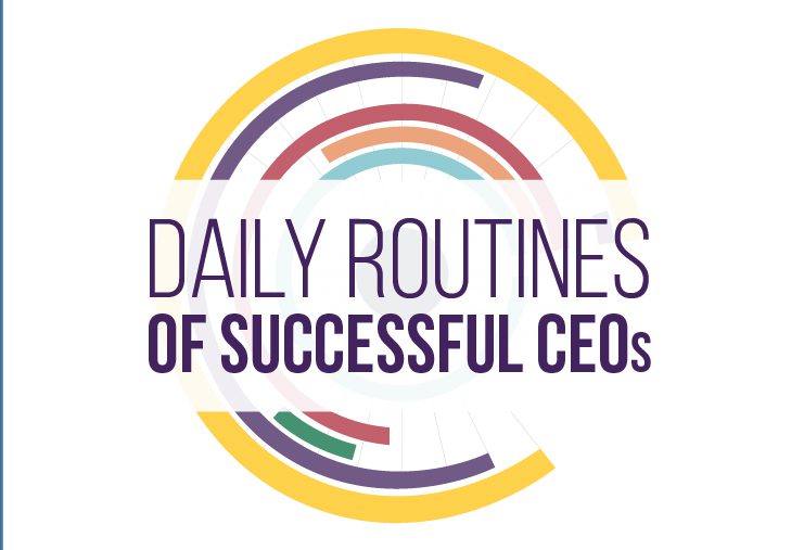 Daily Routines of Successful CEOs
