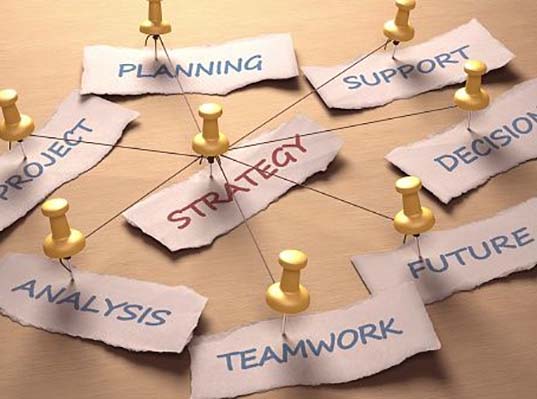 Pin on Business Strategy