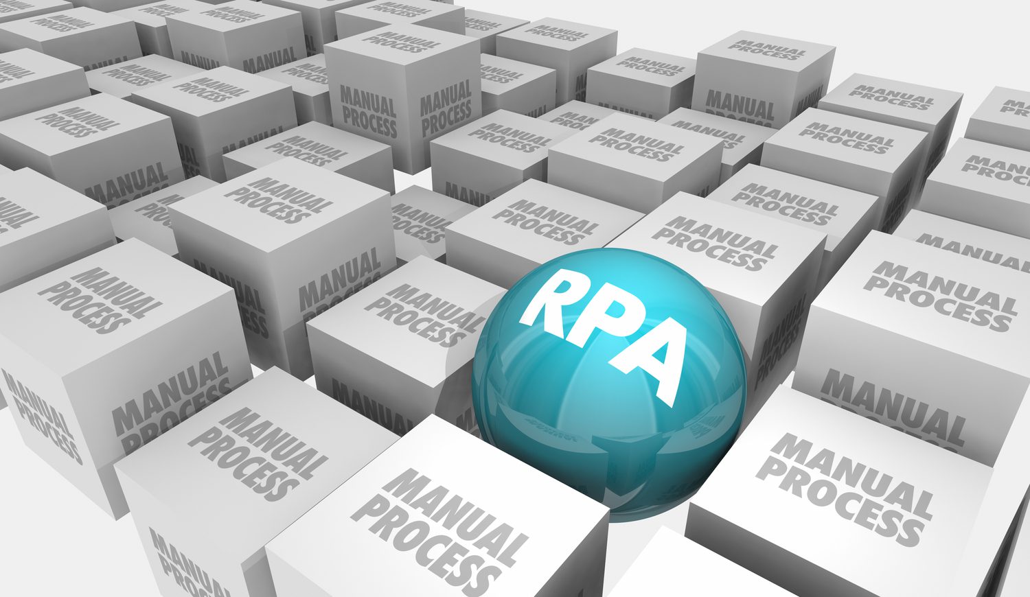 RPA Robotic Process Automation
