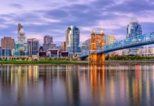 Best & Worst States: Tale of Two Surging Cities